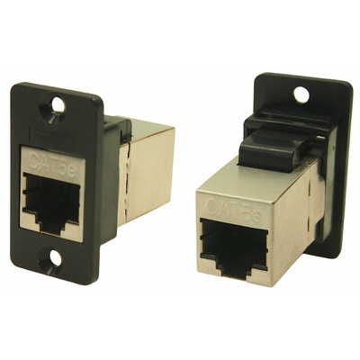 RS PRO Female RJ45 Connector, Panel Mount, Cat5e