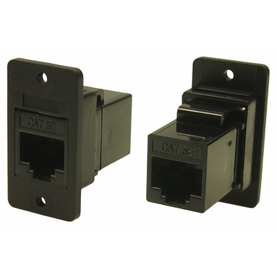 RS PRO Female RJ45 Connector, Panel Mount, Cat5e