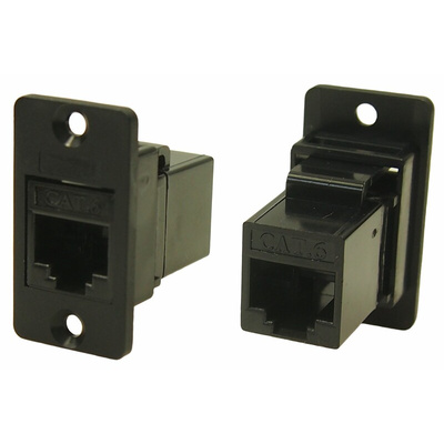 RS PRO Female RJ45 Connector, Panel Mount, Cat6