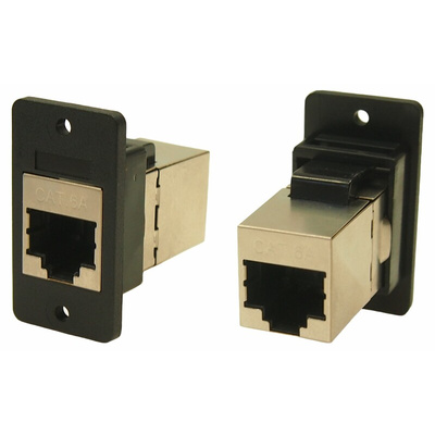 RS PRO Female RJ45 Connector, Panel Mount, Cat6a