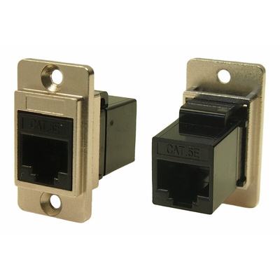 RS PRO Socket RJ45 Connector, Panel Mount, Cat5e