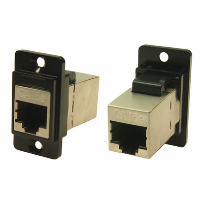 RS PRO Socket RJ45 Connector, Panel Mount, Cat5e