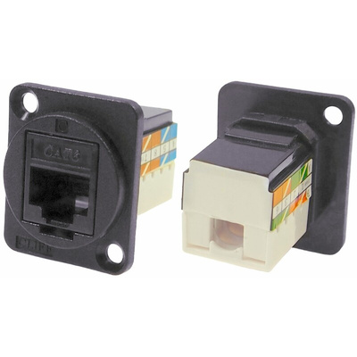 RS PRO Socket Ethernet Connector, Panel Mount, Cat6