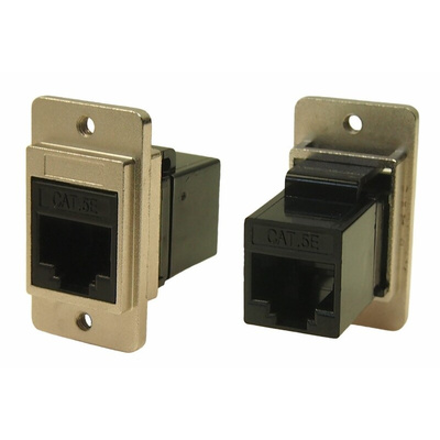 RS PRO Female RJ45 Connector, Panel Mount, Cat5e