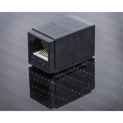 RS PRO RJ45 Female Coupler, Cat5e, UTP