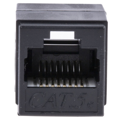 RS PRO RJ45 Female Coupler, Cat5e, UTP