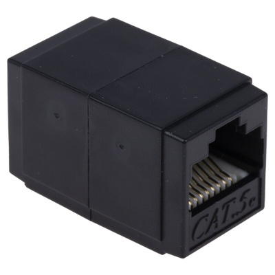 RS PRO RJ45 Female Coupler, Cat5e, UTP