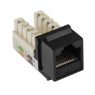 RS PRO Female RJ45 Connector, Panel Mount, Cat5e