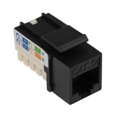 RS PRO Female RJ45 Connector, Panel Mount, Cat5e