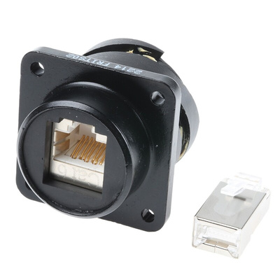 Glenair ITS Series Female RJ45 Connector, Panel Mount, Cat6