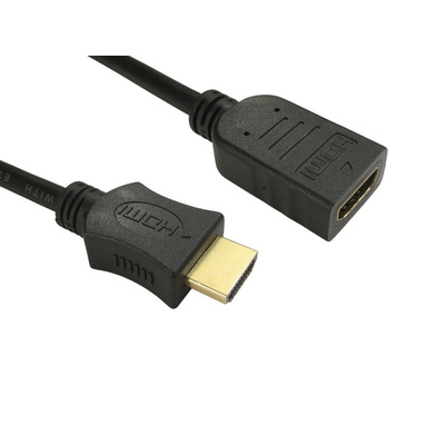 RS PRO 4K @ 60Hz