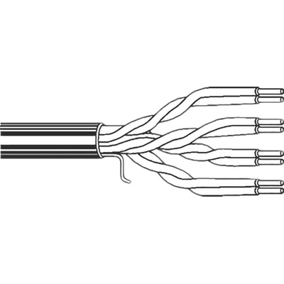 Belden Grey PVC Cat5e Cable U/UTP, 305m Unterminated/Unterminated