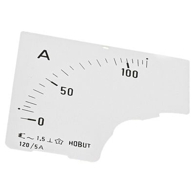 HOBUT 0/120A Meter Scale for 120/5A CT