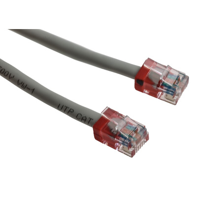 Socomec Data Acquisition Cable for Use with DIRIS Digiware Range