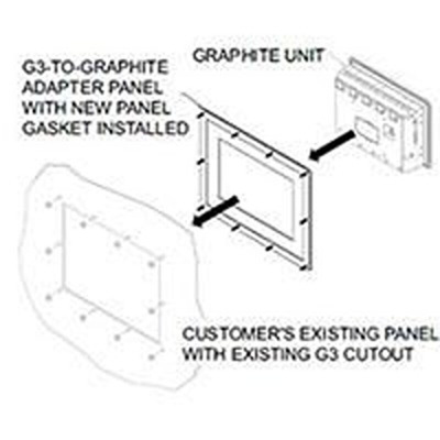 Red Lion Adapter Plate