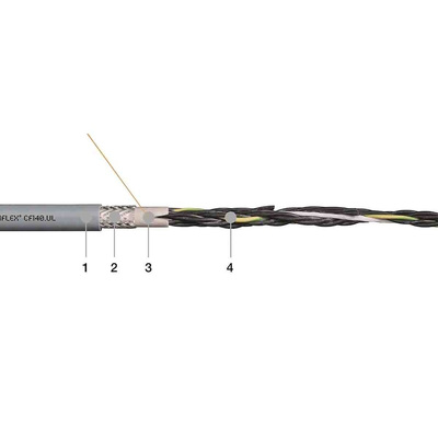 Igus chainflex CF140.UL Control Cable, 4 Cores, 0.75 mm², Screened, 50m, Grey PVC Sheath, 18 AWG