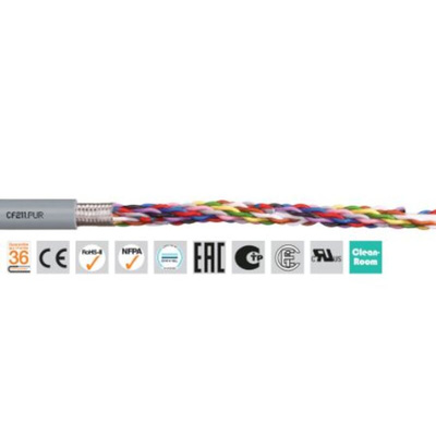 Igus chainflex CF211.PUR Data Cable, 10 Cores, 0.5 mm², Screened, 50m, Grey PUR Sheath, 20 AWG