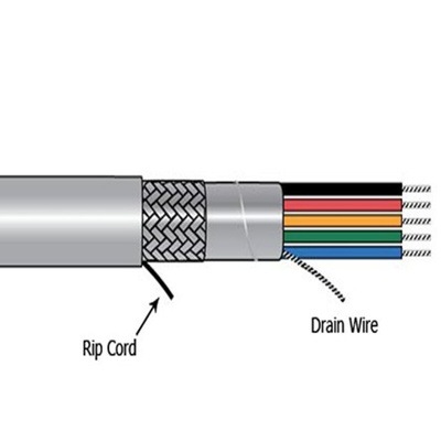 Alpha Wire 5683 Multicore Cable, 3 Cores, 0.18 mm², Screened, 100ft, Grey PVC Sheath, 26