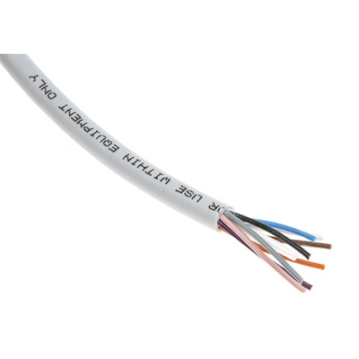 Telemecanique Sensors M12 to Unterminated Sensor Actuator Cable