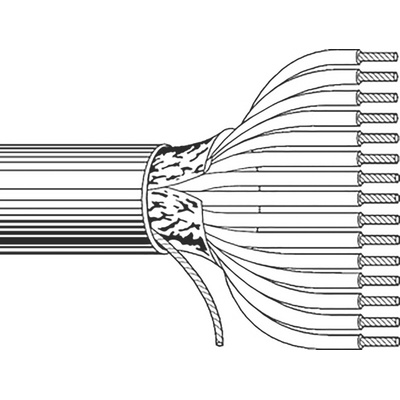 Belden Multicore Industrial Cable, 0.22 mm², 3 Cores, 24 AWG, Screened, 305m, Chrome Sheath