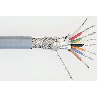RS PRO Twisted Pair Data Cable, 4 Pairs, 0.25 mm², 8 Cores, 24 AWG, Screened, 100m, Grey Sheath