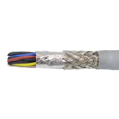 Alpha Wire Twisted Pair Data Cable, 9 Pairs, 0.241 mm², 18 Cores, 24 AWG, Screened, 30m, Grey Sheath