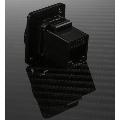 RS PRO Single-Port, Cat5e