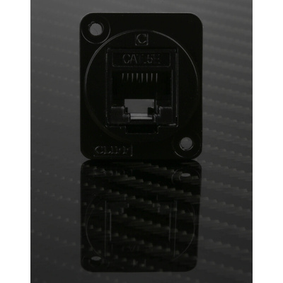 RS PRO Single-Port, Cat5e