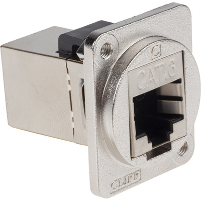RS PRO Single-Port, Cat6, Shielded