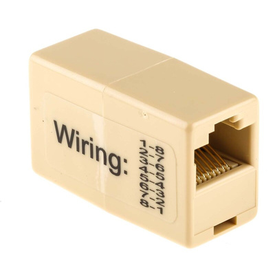 RS PRO RJ45 Coupler, Cat3, UTP