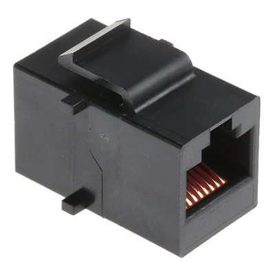 RS PRO 2-Port RJ45 Coupler, UTP
