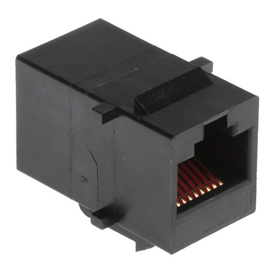 RS PRO 2-Port RJ45 Coupler, UTP