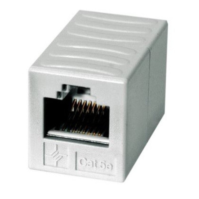 Telegartner Single-Port RJ11, RJ12, RJ45 Ethernet Coupler, Cat6a, Shielded