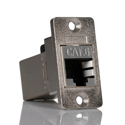RS PRO Single-Port RJ45 Female Feedthrough Ethernet Connector, Cat6, Shielded