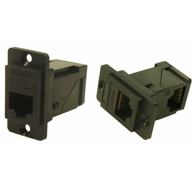 RS PRO Single-Port RJ45 Female Feedthrough Ethernet Connector, Cat5e, Unshielded