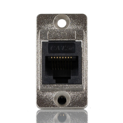 RS PRO Single-Port RJ45 Female Feedthrough Ethernet Connector, Cat5e, Unshielded