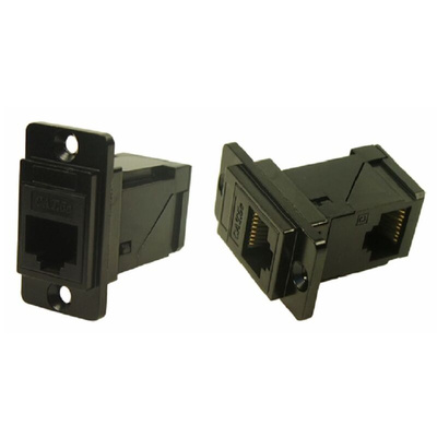 RS PRO Single-Port RJ45 Female Feedthrough Ethernet Connector, Cat5e, Unshielded