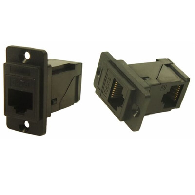 RS PRO Single-Port RJ45 Female Feedthrough Ethernet Connector, Cat6, Unshielded