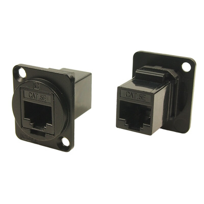 RS PRO Single-Port, Cat5e, UTP