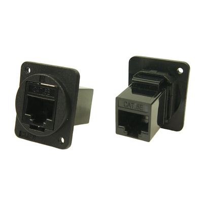 RS PRO Single-Port, Cat5e
