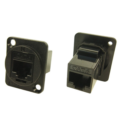 RS PRO Single-Port, Cat6, UTP