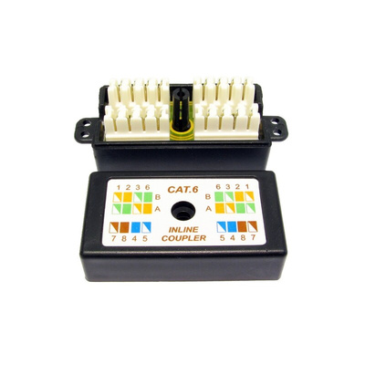 RS PRO Single-Port RJ45 Female Punch Down Coupler, Cat6, Unshielded