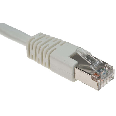 RS PRO 2-Port RJ45 T-Adapter, Cat5e, Shielded