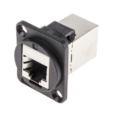 RS PRO RJ45 Coupler, Cat5e, Shielded