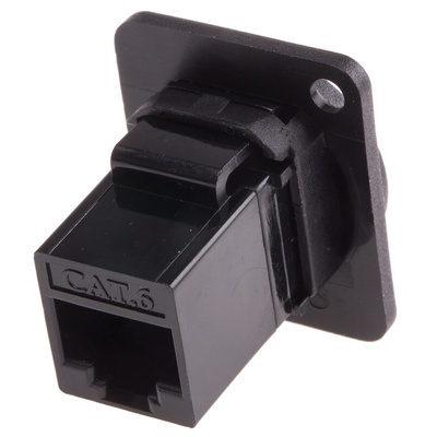 RS PRO RJ45 Feedthrough Connector, Cat6, UTP