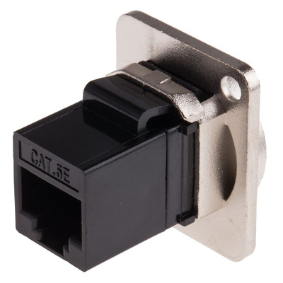 RS PRO RJ45 Feedthrough Connector, Cat5e, UTP