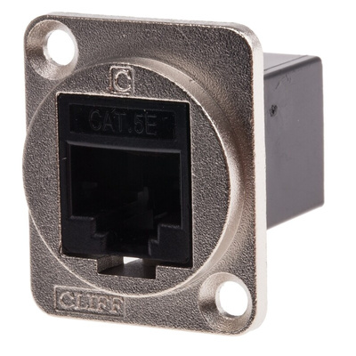 RS PRO RJ45 Feedthrough Connector, Cat5e, UTP