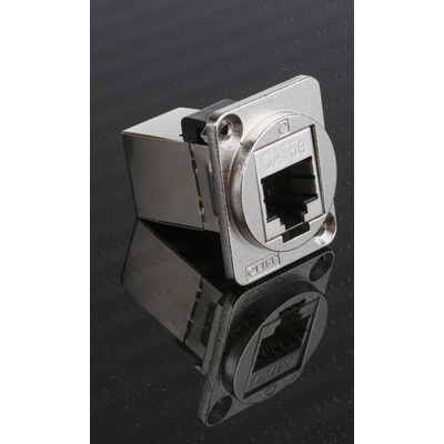 RS PRO RJ45 Feedthrough Connector, Cat5e, FTP
