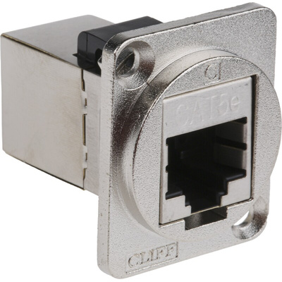 RS PRO RJ45 Feedthrough Connector, Cat5e, FTP