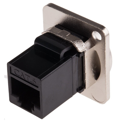 RS PRO RJ45 Feedthrough Connector, Cat6, UTP